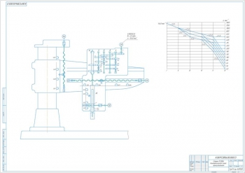 Проект ЧПУ 2Р32 вертикально-сверлильного станка модели 2В56