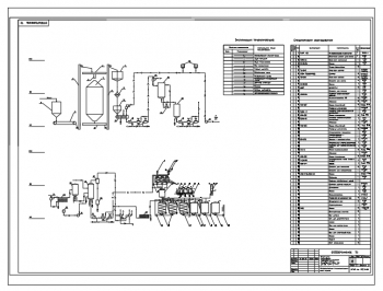 Чертеж аппаратурно-технологической схемы спиртового завода