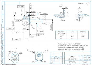 1.	Чертеж пальца кривошипа, А3