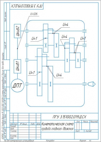 1.	Чертеж кинематики привода главного движения токарного патронно-центрового станка 16К20, А4