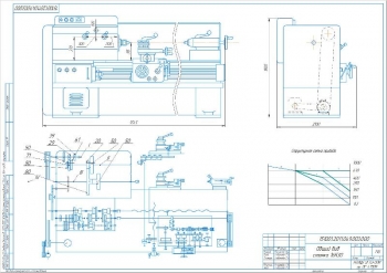 1.	Чертеж общего вида токарно-винторезного станка 16К30, А2