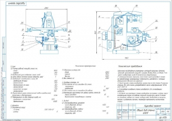 1.	Чертеж общего вида горизонтально-фрезерного станка мод. 6Н81ГМ, А2