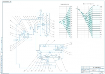Чертежи вертикально-фрезерного станка модели 6Р13Ф3-37