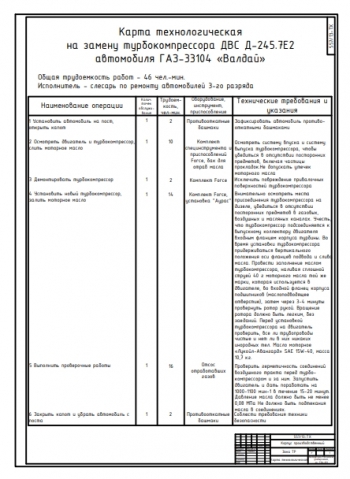 Технологическая карта замены турбокомпрессора ДВС Д-245.7Е2 ГАЗ-33104 "Валдай"