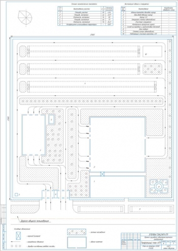 Генеральный план АТП с экспликацией зданий и сооружений