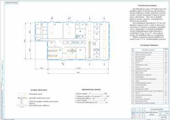 Проектирование производственного ремонтного корпуса АТП