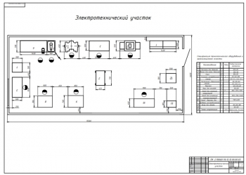 Планировочный чертеж электротехнического участка