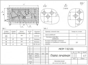 Разработка индикатора уровня заряда аккумулятора