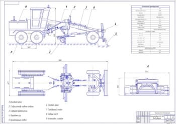 Описание и расчет конструкции автогрейдера ДЗ-143 с составлением кинематической схемы