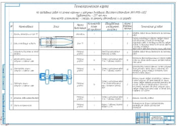 Технологическая карта замены вкладышей двигателя ЗИЛ-ММЗ-4502