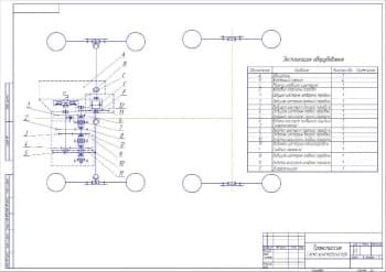 Чертеж кинематической схемы трансмиссии. Приведена таблица экспликации оборудования, в которой перечислены все отмеченные на чертеже позиции (формат А2 )