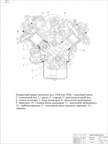 Двигатель внутреннего сгорания ЯМЗ-238