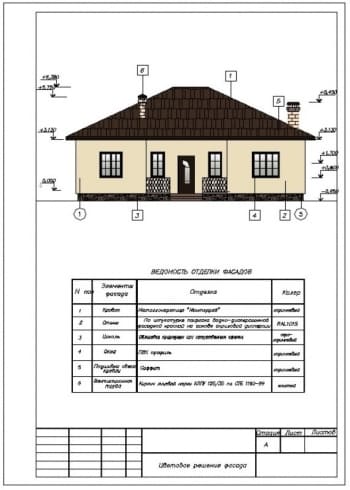 1.	Цветовое решение фасада – чертеж проекта индивидуального жилого 4-х комнатного дома