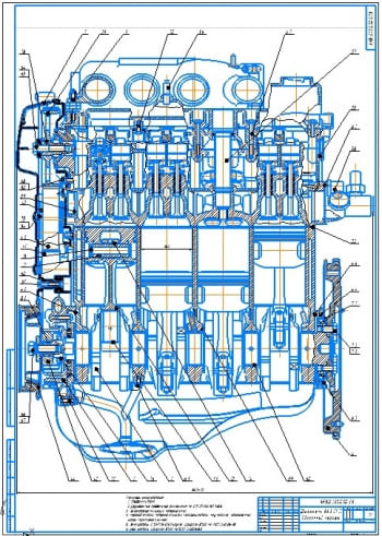 1.	Сборочный чертеж двигателя ВАЗ-2112 в продольном разрезе на формате А1