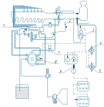 Схема системы питания газодизеля фирмы Tartarini