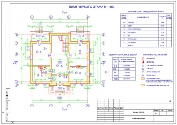 План первого этажа с экспликацией помещений