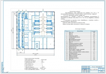 Проект зоны ТР на 230 грузовых автомобилей КАМАЗ-5320