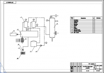 1.	Схема блока компрессорной установки с позициями