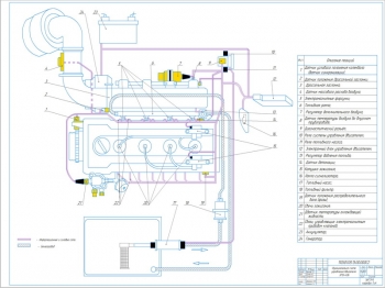 Функциональная схема управления двигателя ЗМЗ-406