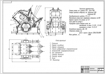 Роторная дробилка СМД-86 для дробления барита