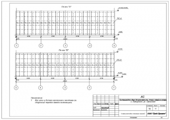 Схема раскладки стеновых панелей А3