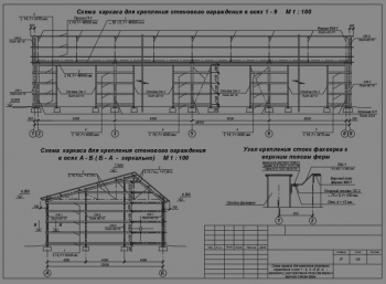 Схема каркаса для крепления стенового ограждения в осях 1 - 9 
