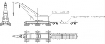 Железнодорожный кран ЕДК-25