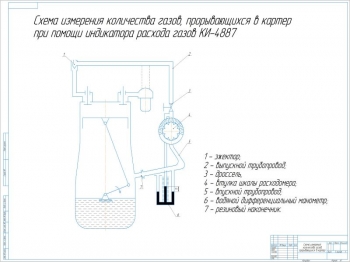 Схема измерения количества газов в картере с КИ-4887