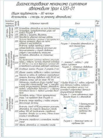 Диагностика сцепления автомобиля Урал 4320-01
