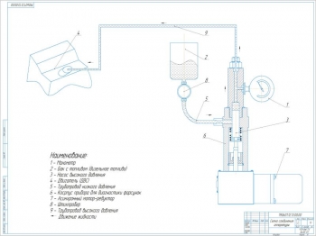 Схема аппаратуры для проверки топливных форсунок
