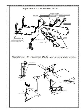Кинематические схемы управления рулем высоты самолета Ил-86