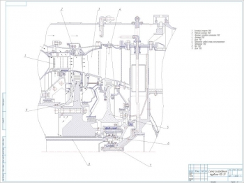 Схема охлаждения турбины самолета РД-33