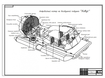 Катер амфибийного типа на воздушной подушке "Хивус-4"