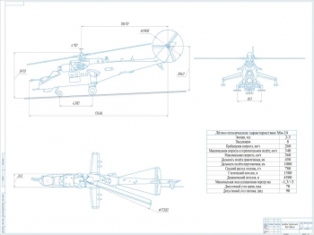 Конструкция боевого вертолета Ми-24