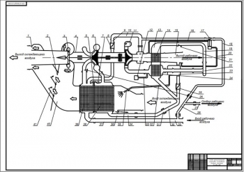 1.	Чертеж принципиальной схемы охлаждения воздуха самолета модели Ту-204-300