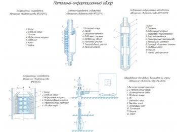 Обзор конструкций нагревателей скважин