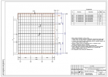 Схема раскладки панелей покрытия 