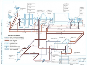 Схема маслопроводов турбокомпрессорной установки К-250-61-1