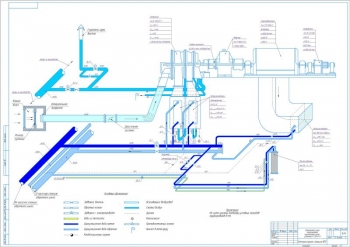 Схема трубопроводов турбокомпрессорной установки К 250-61-1