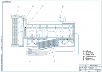 Конструктивная разработка водомасляного охладителя для СМД
