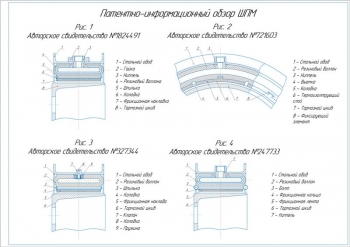 Обзор конструкций шинно-пневматических муфт