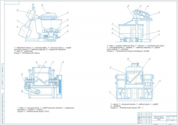 Обзор конструкций тестомесительных машин