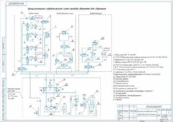 1.	Чертеж принципиальной гидравлической схемы привода автомата для сверления, А2