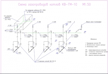 Схема газопроводов котлов КВ-ГМ-10