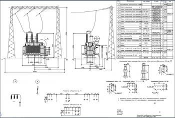 Установка управляемого шунтирующего реактора РТУ-63000/220-УХЛ1
