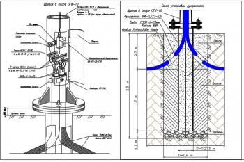 Схема заводки труб в опору ОГК электроснабжения