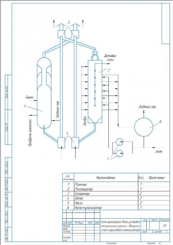 Схема реакторного блока установки крекинга