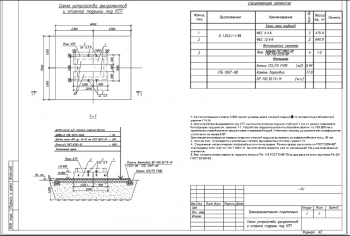 Схема устройства фундаментов и опорной подушки под КТП