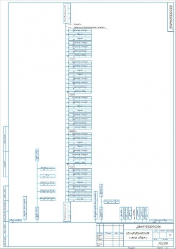 Схема сборки блока цилиндров ВАЗ-2108