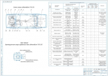 Схема смазки и химмотологическая карта автомобиля ГАЗ-24